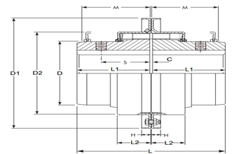 T20 Grid Coupling - China Suoda