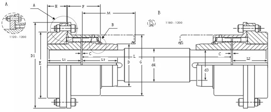 T50 Grid Coupling - China Suoda